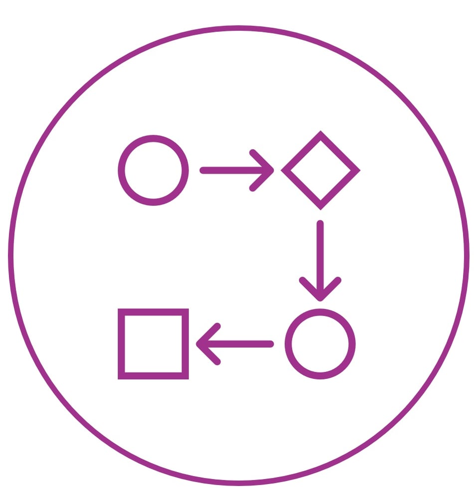 process mining icon for 4